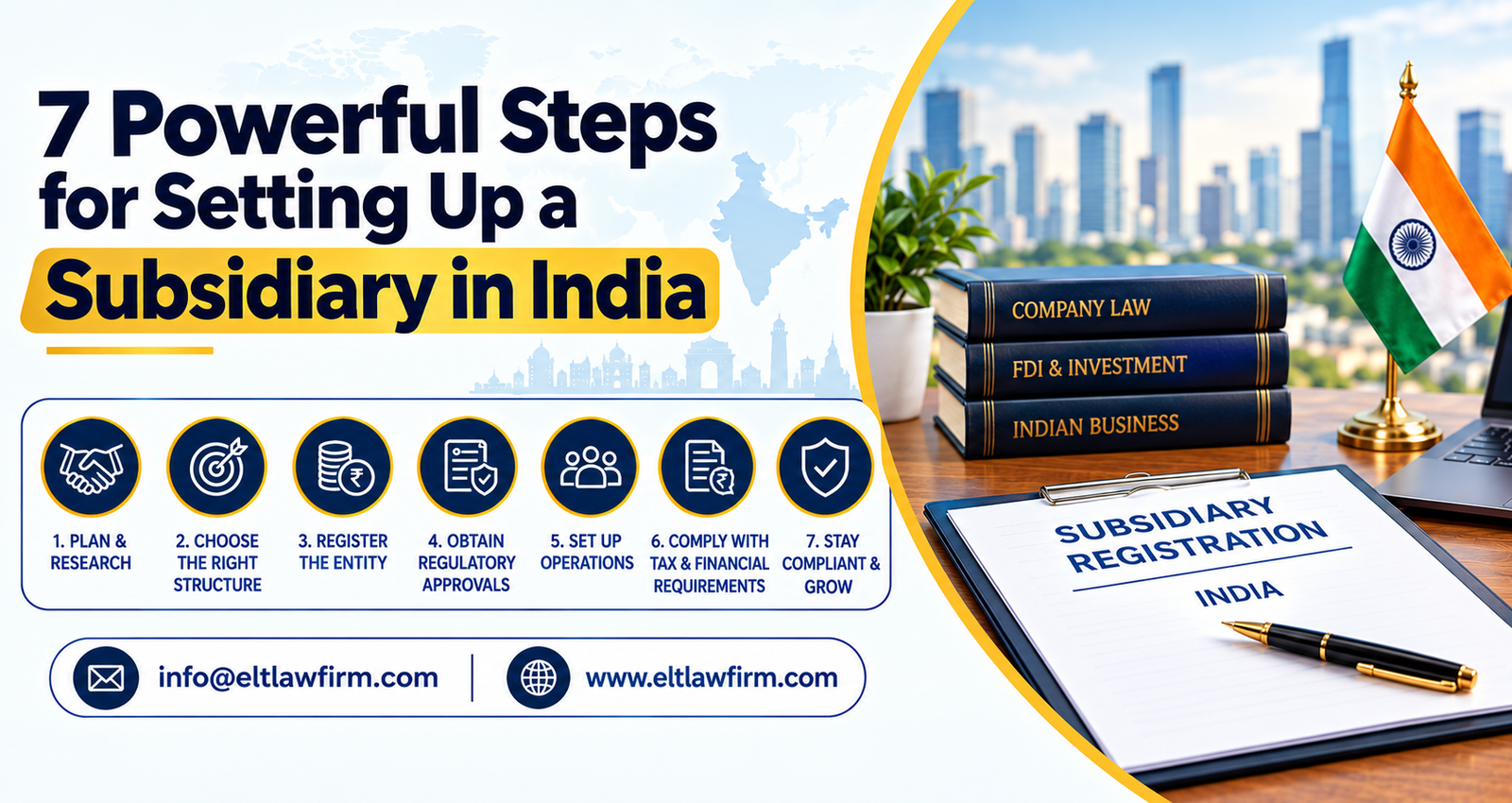 Setting Up a Subsidiary in India – 7 Powerful Steps