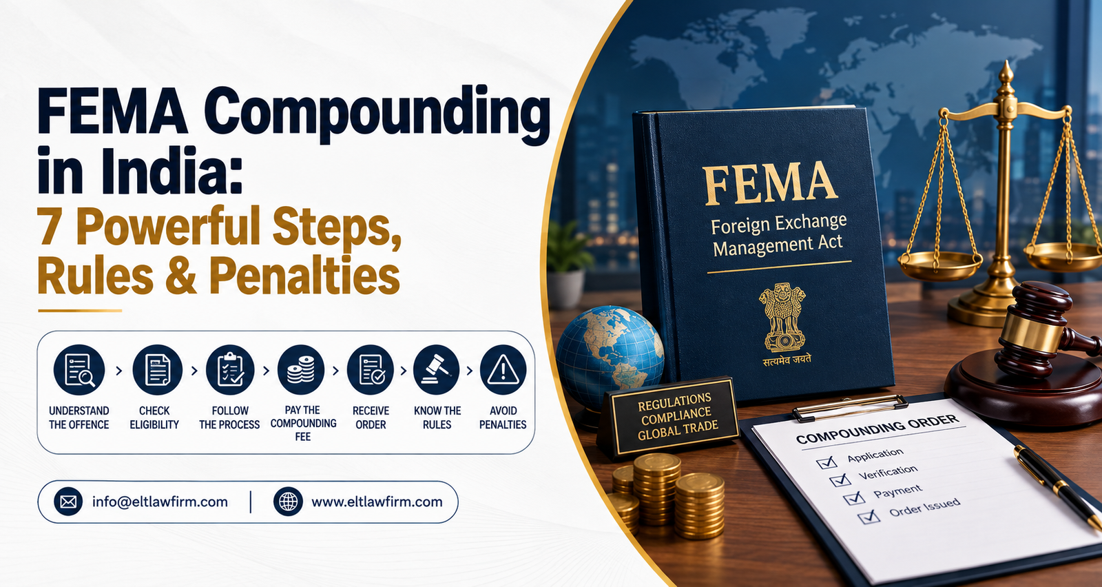 FEMA Compounding in India